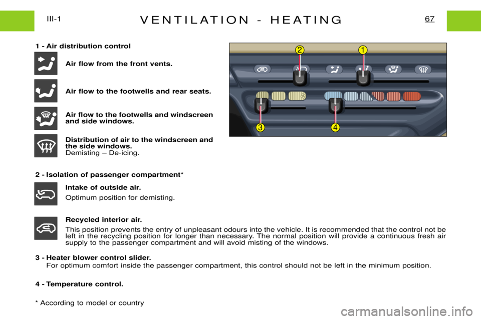 PEUGEOT EXPERT DAG 2001  Owners Manual VENTILATION - HEATING67III-1
1 - Air distribution controlAir flow from the front vents. Air flow to the footwells and rear seats. Air flow to the footwells and windscreen and side windows. Distributio