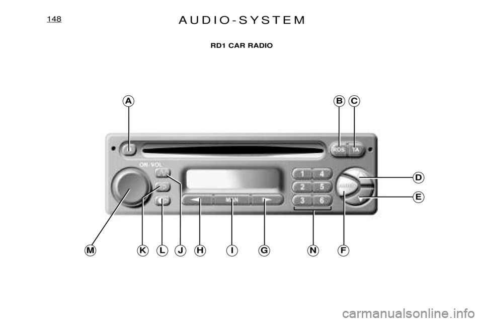PEUGEOT EXPERT DAG 2001  Owners Manual AUDIO-SYSTEM148
RD1 CAR RADIO
ABC
D
E
MJKFGIHLN  