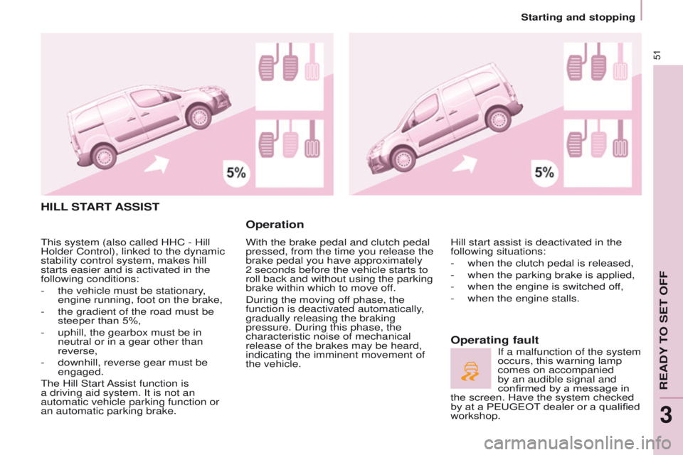 PEUGEOT PARTNER 2014 Owners Manual 51
Partner-2-VU_en_Chap03_Pret-a-partir_ed02-2014
HILL START ASSIST
Operation
With the brake pedal and clutch pedal
pressed, from the time you release the
brake pedal you have approximately
2 seco PEUGEOT PARTNER 2014 Owners Manual 51
Partner-2-VU_en_Chap03_Pret-a-partir_ed02-2014
HILL START ASSIST
Operation
With the brake pedal and clutch pedal
pressed, from the time you release the
brake pedal you have approximately
2 seco