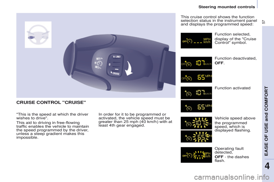 PEUGEOT PARTNER 2014  Owners Manual 57
Partner-2-VU_en_Chap04_Ergonomie_ed02-2014
CRUISE CONTROL "CRUISE"
In order for it to be programmed or 
activated, the vehicle speed must be 
greater than 25 mph (40 km/h) with at 
least 4t