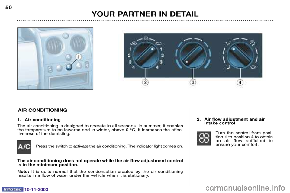 PEUGEOT PARTNER VU 2003  Owners Manual 10-11-2003
1. Air conditioning 
)			!			(

	%		 
		
!						%	/0%					

	