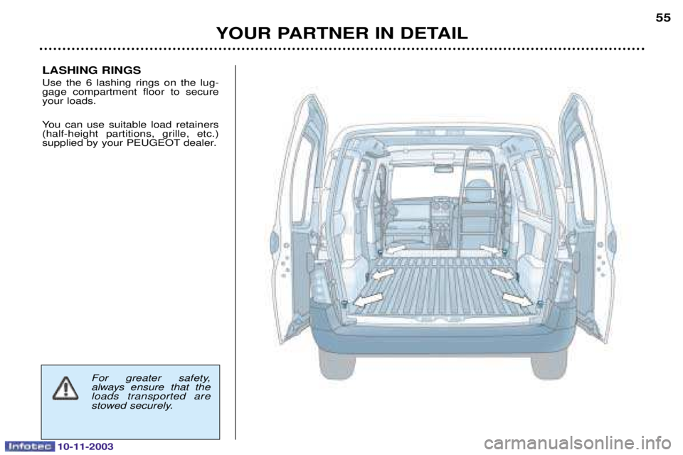 PEUGEOT PARTNER VU 2003  Owners Manual 10-11-2003
YOUR PARTNER IN DETAIL55
LASHING RINGS 
* 	 + 
	
 
  	  

 
   

 
, 
  

 
 

 
	
	
	