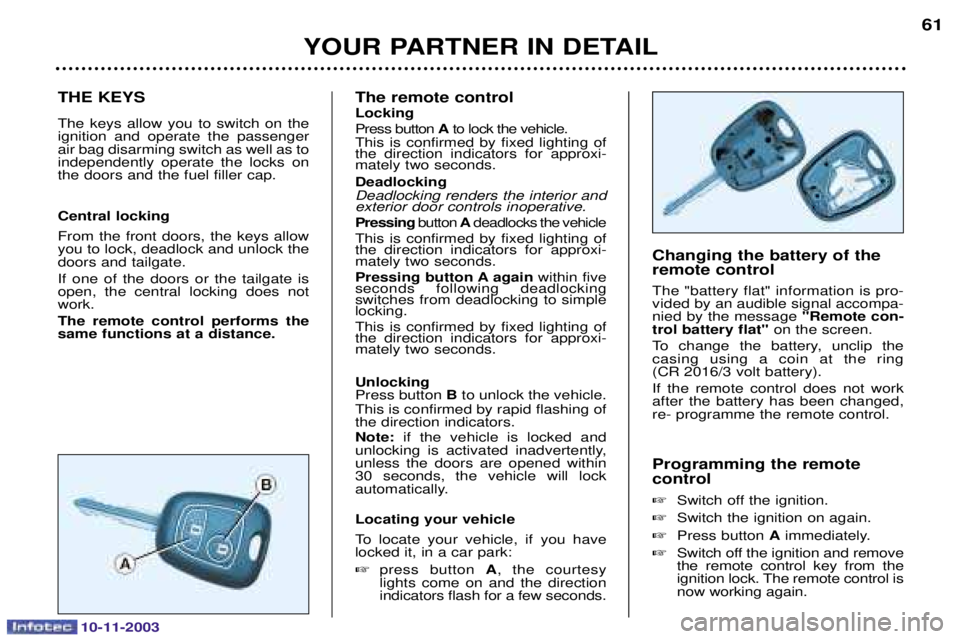 PEUGEOT PARTNER VU 2003  Owners Manual 10-11-2003
YOUR PARTNER IN DETAIL61
THE KEYS 
	  
   
	  	 



 
 
 	 








	



 
 	 