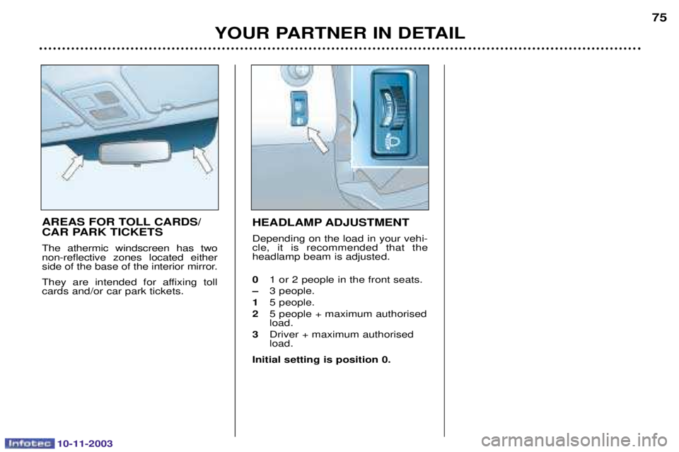 PEUGEOT PARTNER VU 2003  Owners Manual 10-11-2003
YOUR PARTNER IN DETAIL75
AREAS FOR TOLL CARDS/ 
CAR PARK TICKETS 
 	
 
	   
%	

 &  
	




	
	
			 

