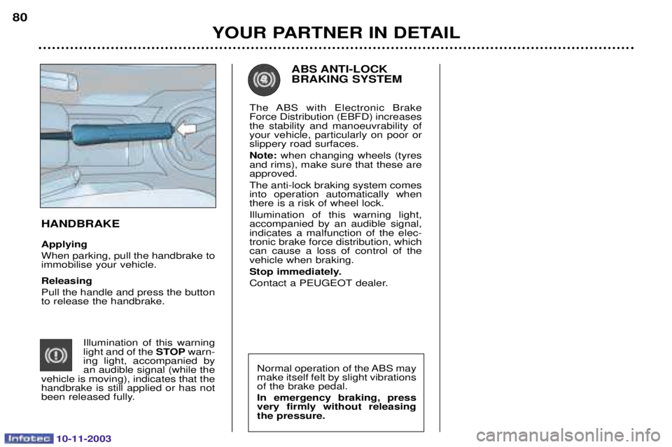 PEUGEOT PARTNER VU 2003  Owners Manual 10-11-2003
HANDBRAKE Applying 
	
$	 



	
 Releasing .	 
		4

 
 
 	
$

