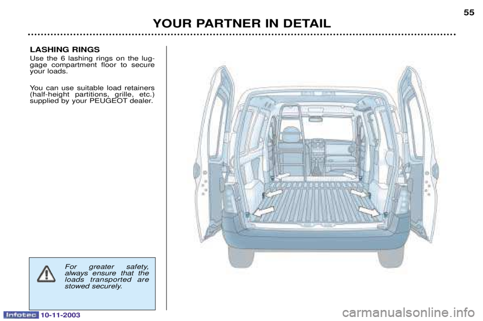 PEUGEOT PARTNER VU DAG 2003  Owners Manual 10-11-2003
YOUR PARTNER IN DETAIL55
LASHING RINGS 
* 	 + 
	
 
  	  

 
   

 
, 
  

 
 

 
	
	
	