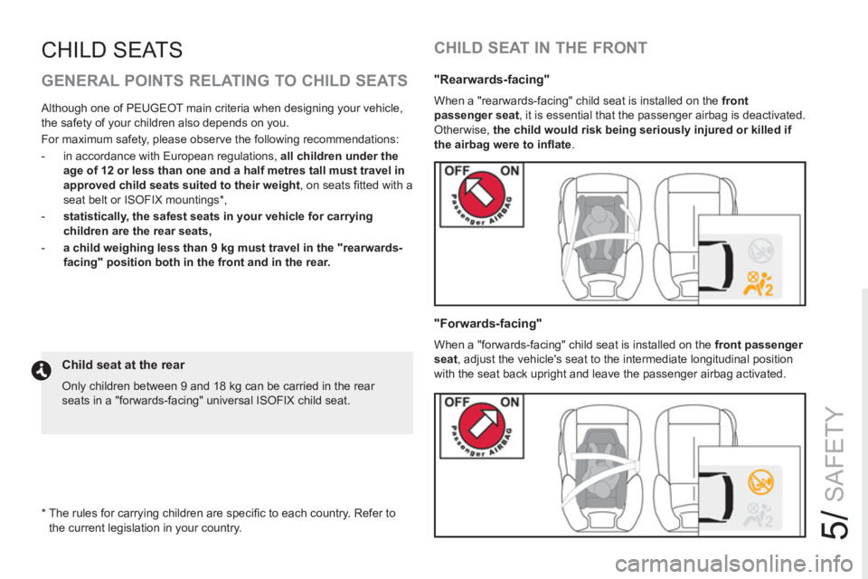 PEUGEOT RCZ 2012  Owners Manual 5/
SAFETY
   
GENERAL POINTS RELATING TO CHILD SEATS 
 
Although one of PEUGEOT main criteria when designing your vehicle, 
the safety of your children also depends on you. 
  For maximum safety, plea