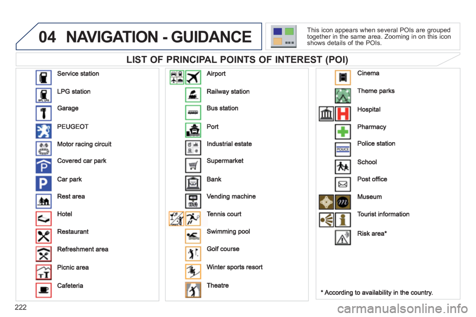 PEUGEOT RCZ 2012  Owners Manual 222
04NAVIGATION - GUIDANCE 
   
LIST OF PRINCIPAL POINTS OF INTEREST (POI)
 
This icon appears when several POIs are grouped 
together in the same area. Zooming in on this icon 
shows details of the 