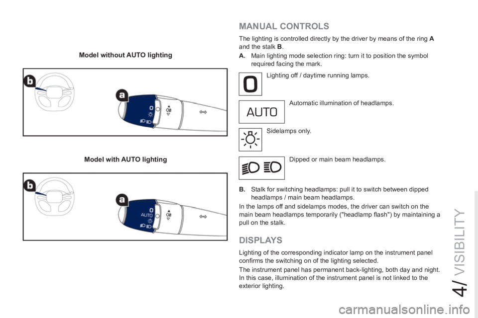 PEUGEOT RCZ 2012  Owners Manual 4/
VISIBILITY
   
 
Model without AUTO lighting  
 
   
 
Model with AUTO lighting  
 
 
 
MANUAL CONTROLS 
 
The lighting is controlled directly by the driver by means of the ring  A 
 
and the stalk
