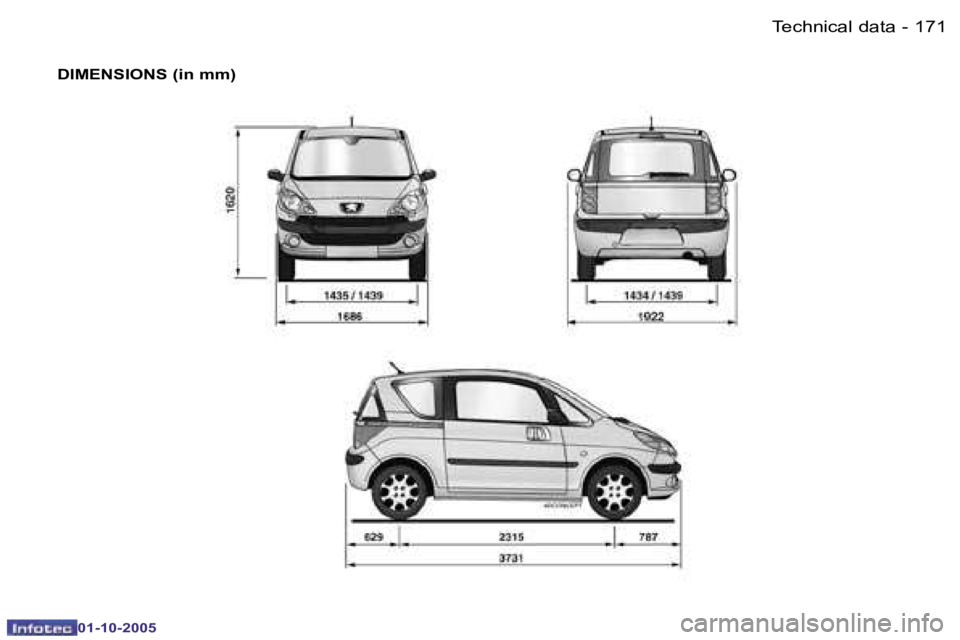 PEUGEOT 1007 2005.5  Owners Manual �1�7�0 �-�T�e�c�h�n�i�c�a�l� �d�a�t�a
�0�1�-�1�0�-�2�0�0�5
�1�7�1
�-�T�e�c�h�n�i�c�a�l� �d�a�t�a
�0�1�-�1�0�-�2�0�0�5
�D�I�M�E�N�S�I�O�N�S� �(�i�n� �m�m�)  