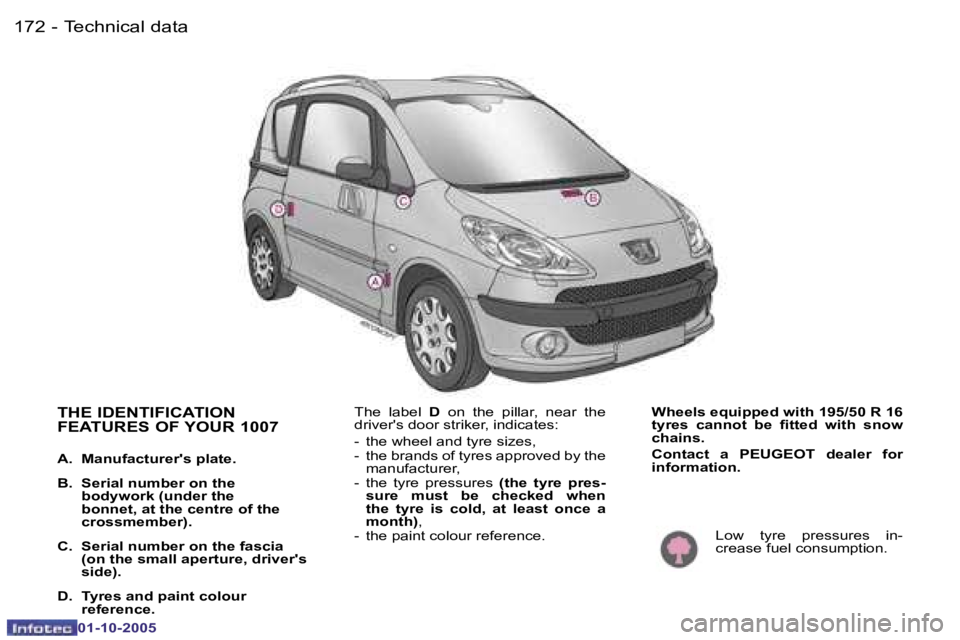PEUGEOT 1007 2005.5  Owners Manual �1�7�2 �-�T�e�c�h�n�i�c�a�l� �d�a�t�a
�0�1�-�1�0�-�2�0�0�5
�T�H�E� �I�D�E�N�T�I�F�I�C�A�T�I�O�N�  
�F�E�A�T�U�R�E�S� �O�F� �Y�O�U�R� �1�0�0�7
�A�.�  �M�a�n�u�f�a�c�t�u�r�e�r�'�s� �p�l�a�t�e�. 
�B�
