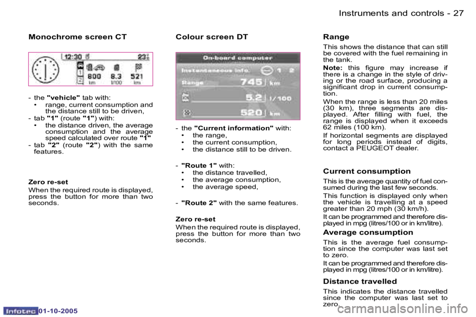 PEUGEOT 1007 2005.5  Owners Manual �2�6 �-�I�n�s�t�r�u�m�e�n�t�s� �a�n�d� �c�o�n�t�r�o�l�s
�0�1�-�1�0�-�2�0�0�5
�2�7
�-�I�n�s�t�r�u�m�e�n�t�s� �a�n�d� �c�o�n�t�r�o�l�s
�0�1�-�1�0�-�2�0�0�5
�M�o�n�o�c�h�r�o�m�e� �s�c�r�e�e�n� �C�T
�-
� 