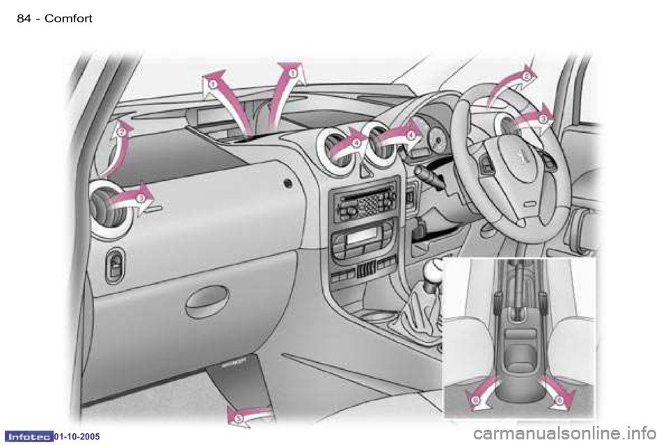 PEUGEOT 1007 2005.5  Owners Manual �8�4 �-�C�o�m�f�o�r�t
�0�1�-�1�0�-�2�0�0�5
�8�5
�-�C�o�m�f�o�r�t
�0�1�-�1�0�-�2�0�0�5  