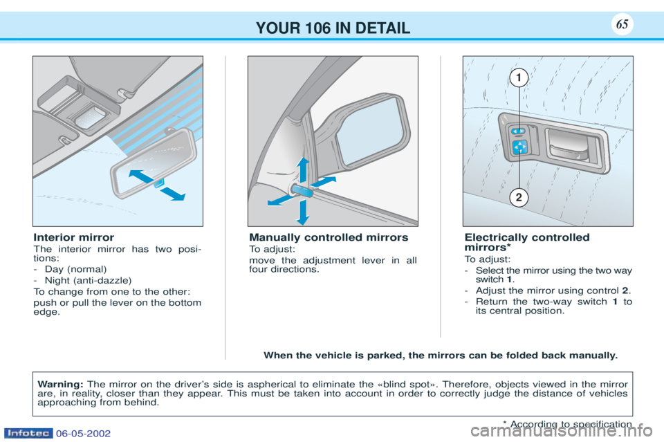 PEUGEOT 106 2001.5  Owners Manual YOUR 106 IN DETAIL65
Interior mirror The interior mirror has two posi- tions: -Day (normal)
- Night (anti-dazzle)
To   change from one to the other:
push or pull the lever on the bottom edge. Manually