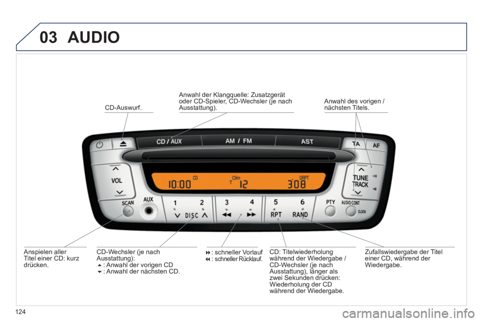 PEUGEOT 107 2012  Betriebsanleitungen (in German) 03
124
  AUDIO 
 
 
Anspielen aller 
Titel einer CD: kurzdrücken.  
 
CD-Auswurf.  
CD: Titelwiederholun
g 
während der Wiedergabe / CD-Wechsler (je nach
Ausstattung), länger als
zwei Sekunden drü