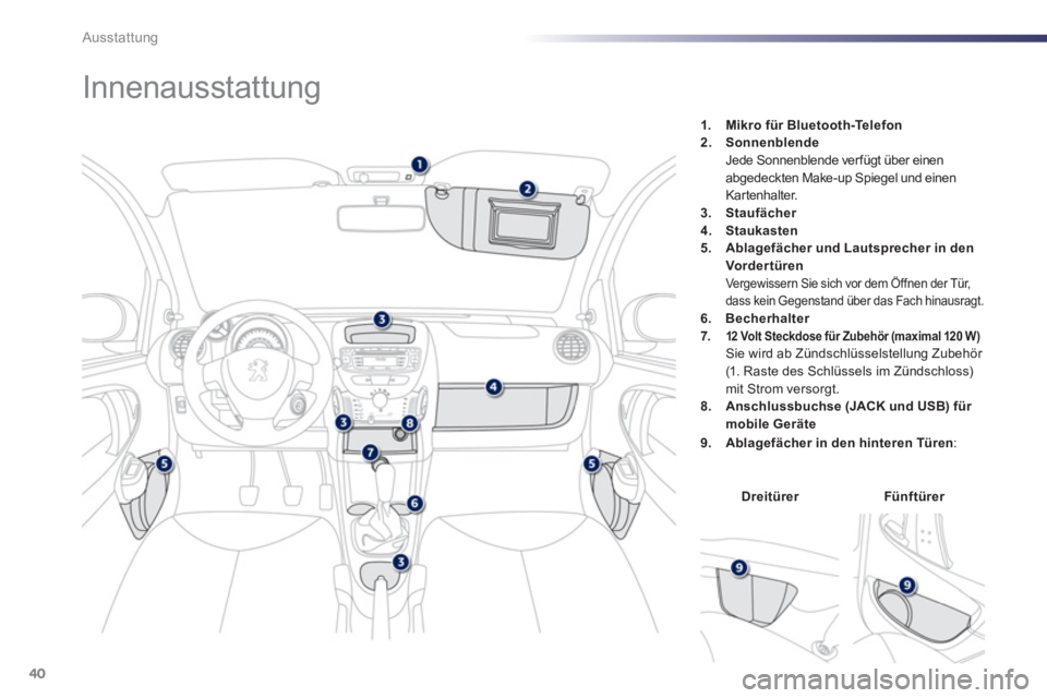 PEUGEOT 107 2012  Betriebsanleitungen (in German) 40Ausstattung
   
 
 
 
 
 
 
 
 
 
 
 
 
 
 
 
 
 
 
 
 
 
 
 
 
 
Innenausstattung  
Dreitürer Fünftürer
1.   Mikro für Bluetooth-Telefon2. Sonnenblende  Jede Sonnenblende verfügt über einen
a