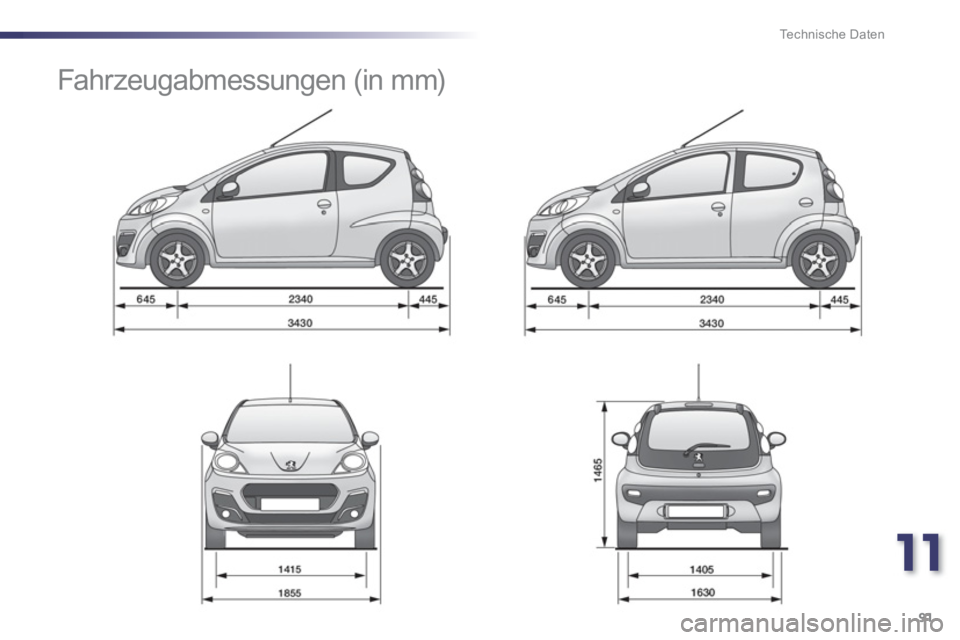 PEUGEOT 107 2012  Betriebsanleitungen (in German) 11
91 Technische Daten
   
 
 
 
 
Fahrzeugabmessungen (in mm)  