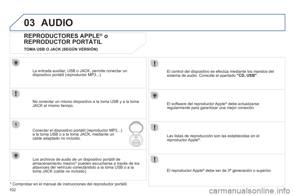 PEUGEOT 107 2012 Manual del propietario (in Spanish) 03
102
AUDIO
REPRODUCTORES APPLE ®
o
REPRODUCTOR PORTÁTIL
No conectar un mismo dispositivo a la toma USB y a la toma JACK al mismo tiempo.
Conectar el dispositivo portátil (reproductor MP PEUGEOT 107 2012 Manual del propietario (in Spanish) 03
102
AUDIO
REPRODUCTORES APPLE ®
o
REPRODUCTOR PORTÁTIL
No conectar un mismo dispositivo a la toma USB y a la toma JACK al mismo tiempo.
Conectar el dispositivo portátil (reproductor MP