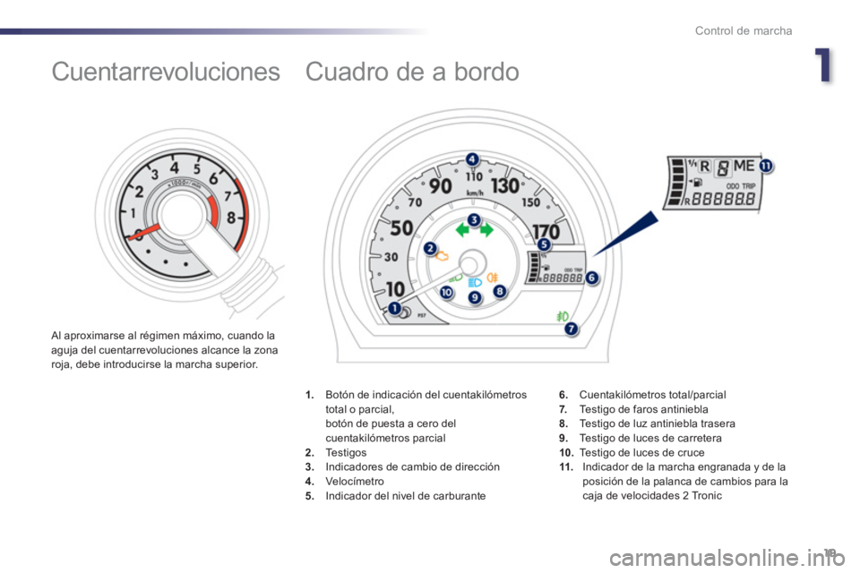 PEUGEOT 107 2012  Manual del propietario (in Spanish) 1
Control de marcha
19
   
 
 
 
 
 
 
 
Cuadro de a bordo 
1.Botón de indicación del cuentakilómetros 
total o parcial,
botón de puesta a cero del cuentakilómetros parcial 
2.   Te s t igos3. 
 