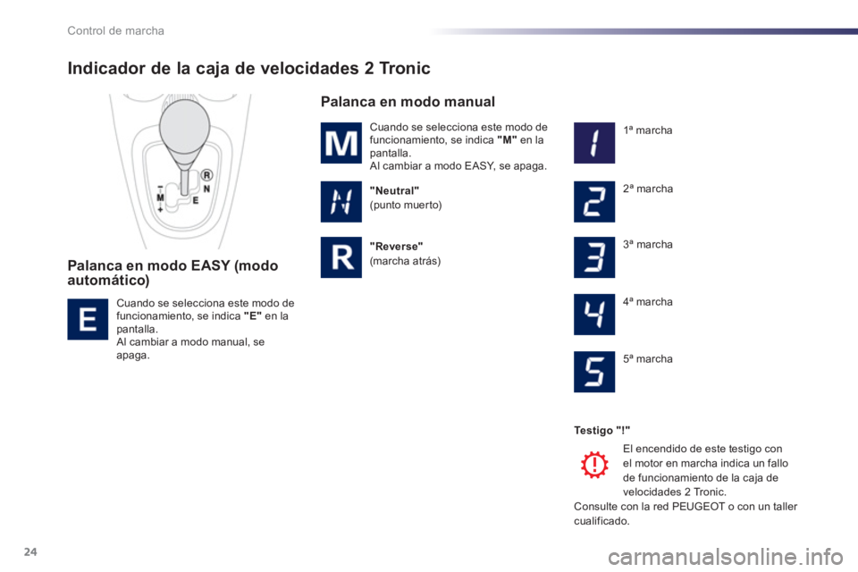 PEUGEOT 107 2012  Manual del propietario (in Spanish) Control de marcha
24
Indicador de la caja de velocidades 2 Tronic 
Palanca en modo EASY (modo automático)
   Palanca en modo manual 
"Neutral" (punto muerto) 
"Reverse"
 (marcha atrás)   1
ª marcha