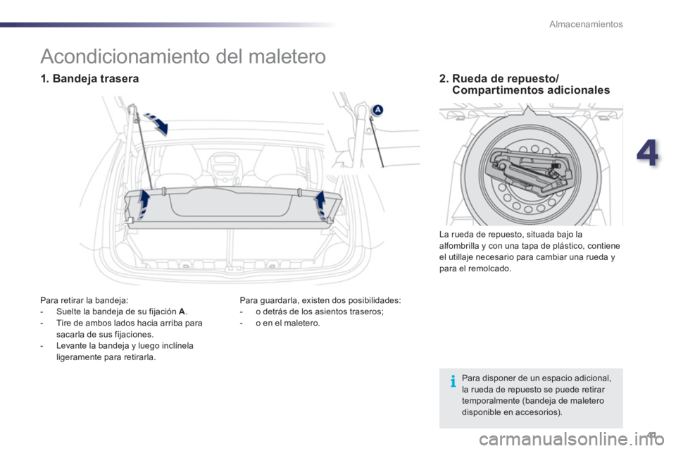 PEUGEOT 107 2012  Manual del propietario (in Spanish) 4
41 Almacenamientos
Para disponer de un espacio adicional, la rueda de repuesto se puede retirar temporalmente (bandeja de maleterodisponible en accesorios).
   
 
 
 
 
 
 
 
 
 
 
 
 
 
Acondiciona