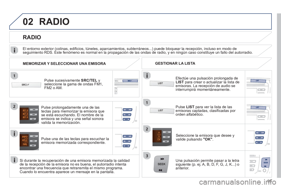 PEUGEOT 107 2012 Manual del propietario (in Spanish) 02
95
RADIO
Pulse sucesivamenteSRC/TELyseleccione la gama de ondas FM1, FM2 o AM.
Pulse una de las teclas para escuchar la emisora memorizada correspondiente.
Seleccione la emisora que desee
y PEUGEOT 107 2012 Manual del propietario (in Spanish) 02
95
RADIO
Pulse sucesivamenteSRC/TELyseleccione la gama de ondas FM1, FM2 o AM.
Pulse una de las teclas para escuchar la emisora memorizada correspondiente.
Seleccione la emisora que desee
y