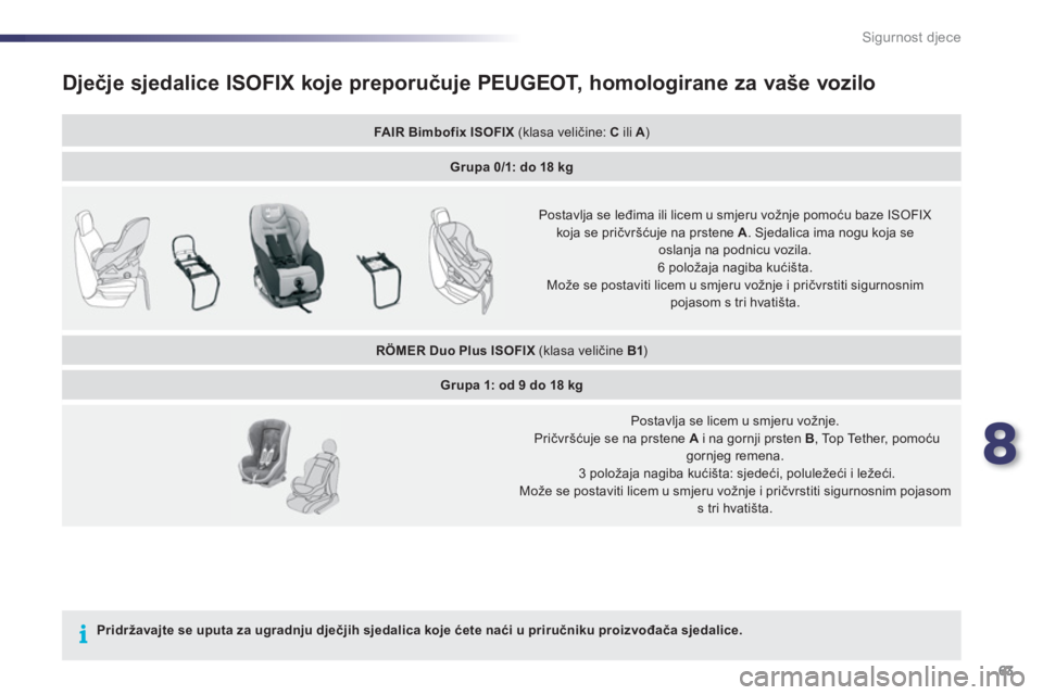PEUGEOT 107 2012  Upute Za Rukovanje (in Croatian) 8
63 Sigurnost djece
Dječje sjedalice ISOFIX koje preporučuje PEUGEOT, homologirane za vaše vozilo 
FAIR Bimbofix ISOFIX(klasa veličine:  C 
 ili  A 
)  A
Grupa 0/1: do 18 kg
 
 
Postavlja se leđ