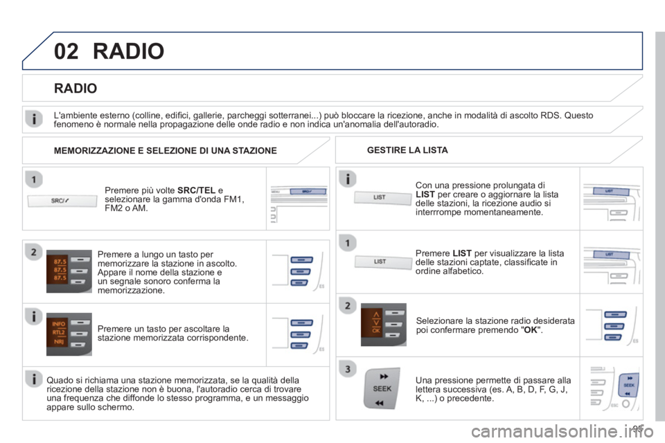 PEUGEOT 107 2012 Manuale duso (in Italian) 02
95
RADIO
Premere più volteSRC/TELe selezionare la gamma donda FM1, FM2 o AM.
Premere un tasto per ascoltare la
stazione memorizzata corrispondente.
Selezionare la stazione radio desiderat PEUGEOT 107 2012 Manuale duso (in Italian) 02
95
RADIO
Premere più volteSRC/TELe selezionare la gamma donda FM1, FM2 o AM.
Premere un tasto per ascoltare la
stazione memorizzata corrispondente.
Selezionare la stazione radio desiderat