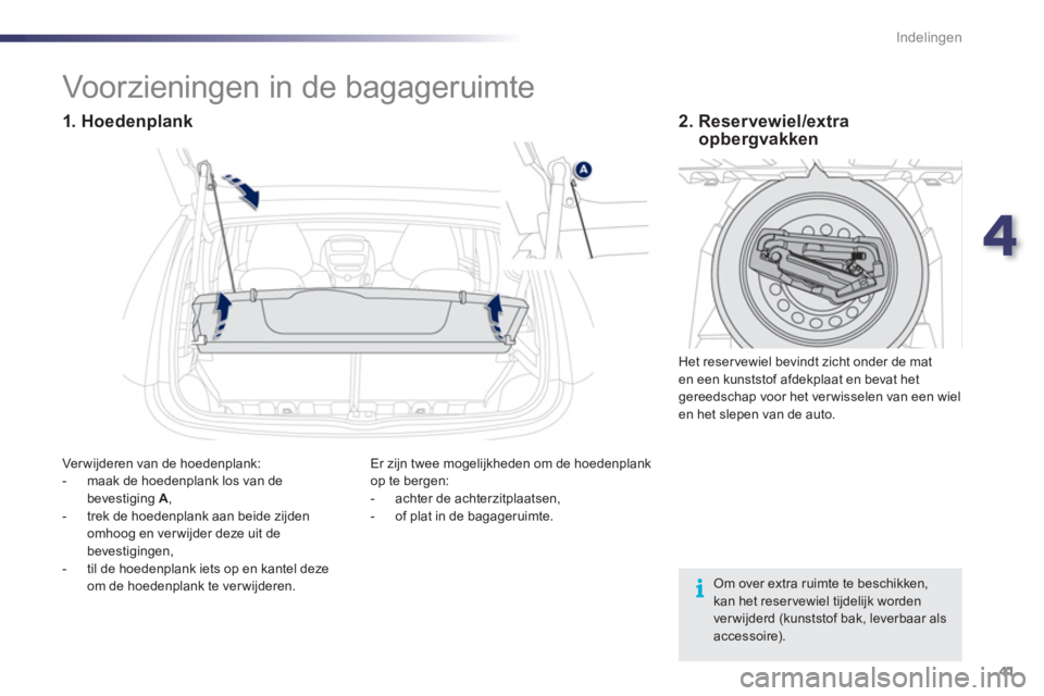PEUGEOT 107 2012  Instructieboekje (in Dutch) 4
41 Indelingen
Om over extra ruimte te beschikken,kan het reser vewiel tijdelijk wordenver wijderd (kunststof bak, leverbaar als accessoire).  
 
 
 
 
 
 
 
 
 
 
 
 
 
 
 
 
Voorzieningen in de bag