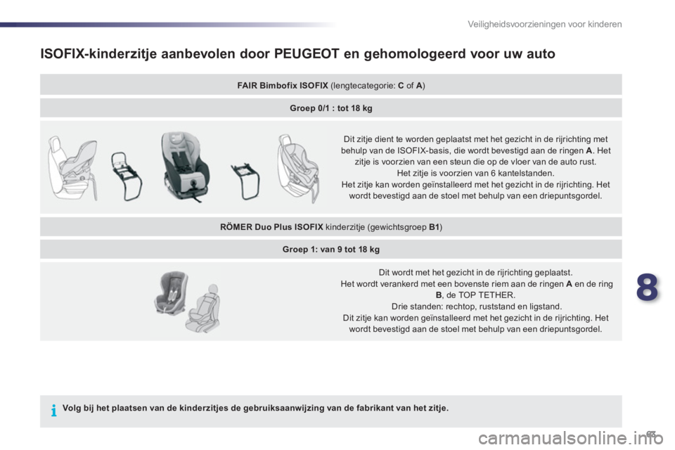 PEUGEOT 107 2012  Instructieboekje (in Dutch) 8
63 Veiligheidsvoorzieningen voor kinderen
ISOFIX-kinderzitje aanbevolen door PEUGEOT en gehomologeerd voor uw auto 
FAIR Bimbofix ISOFIX(lengtecategorie: C   of  A)A
Groep 0/1 : tot 18 kg
 
 
Dit zi