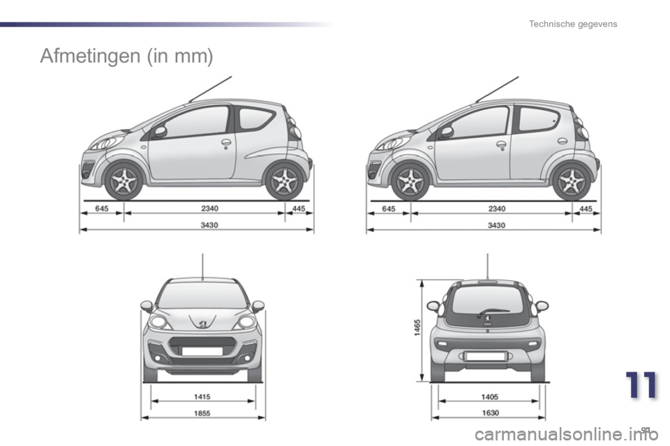 PEUGEOT 107 2012  Instructieboekje (in Dutch) 11
91 Technische gegevens
   
 
 
 
 
Afmetingen (in mm)  