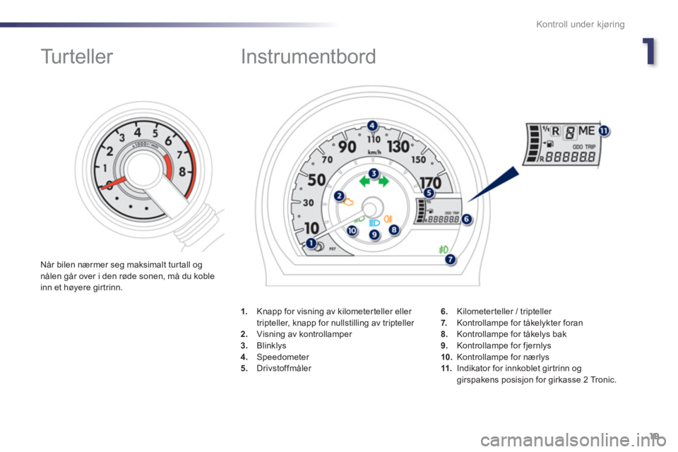 PEUGEOT 107 2012  Instruksjoner for bruk (in Norwegian) 1
Kontroll under kjøring
19
   
 
 
 
 
 
 
 
Instrumentbord 
1. 
 
Knapp for visning av kilometerteller eller 
tripteller, knapp for nullstilling av tripteller 
2.    Visning av kontrollamper 3. 
 B