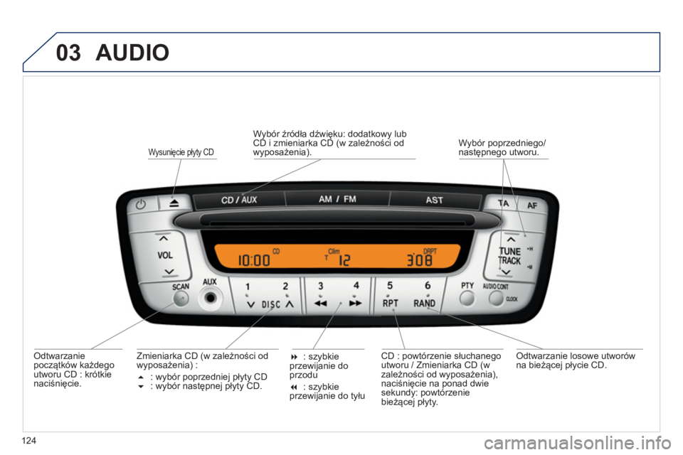PEUGEOT 107 2012  Instrukcja obsługi (in Polish) 03
124
  AUDIO 
 
 Odtwarzanie
początków każdego 
utworu CD : krótkie
naciśnięcie.  
 
Wysunięcie płyty CD  
CD : powtórzenie słuchanegoutworu / Zmieniarka CD (w 
zależności od wyposażeni