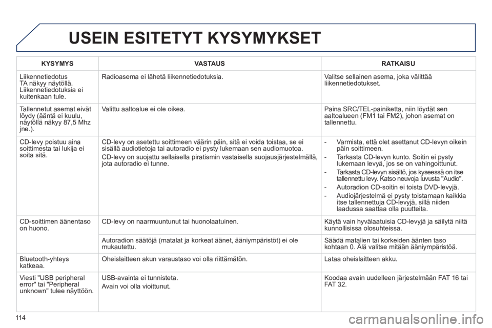PEUGEOT 107 2012 Omistajan Käsikirja (in Finnish) 11 4
USEIN ESITETYT KYSYMYKSET
KYSYMYSVASTAUSRATKAISU
Liikennetiedotus
TA näkyy näytöllä.
Liikennetiedotuksia ei kuitenkaan tule. R
adioasema ei lähetä liikennetiedotuksia. Valitse sellain PEUGEOT 107 2012 Omistajan Käsikirja (in Finnish) 11 4
USEIN ESITETYT KYSYMYKSET
KYSYMYSVASTAUSRATKAISU
Liikennetiedotus
TA näkyy näytöllä.
Liikennetiedotuksia ei kuitenkaan tule. R
adioasema ei lähetä liikennetiedotuksia. Valitse sellain