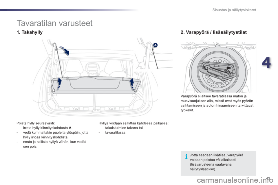 PEUGEOT 107 2012  Omistajan Käsikirja (in Finnish) 4
41 Sisustus ja säilytyslokerot
Jotta saadaan lisätilaa, varapyörävoidaan poistaa väliaikaisesti (lisävarusteena saatavana säilytyslaatikko).  
 
 
 
 
 
 
 
 
 
 
 
 
 
 
 
 
Tavaratilan varu