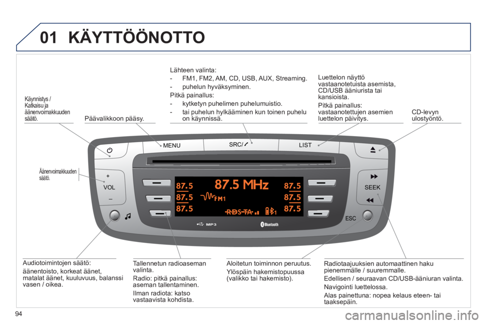 PEUGEOT 107 2012  Omistajan Käsikirja (in Finnish) 01
VOLMENUSRC/
LIST
ESC
SEEK +
_
MP3
94
  KÄYTTÖÖNOTTO 
 
 
Lähteen valinta:
-  FM1, FM2, AM, CD, USB, AUX, Streamin
g.
- pu
helun hyväksyminen.
Pitkä painallus:  
- 
kytketyn puhelimen puhelumu