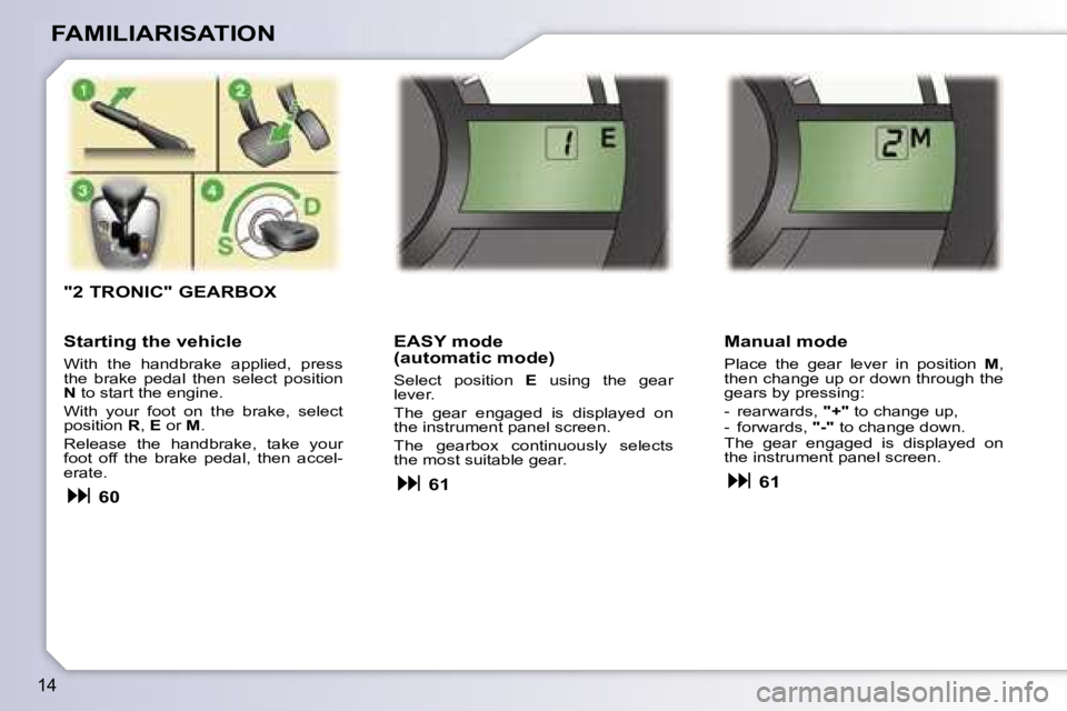 PEUGEOT 107 2006.5  Owners Manual �1�4
�F�A�M�I�L�I�A�R�I�S�A�T�I�O�N
�"�2� �T�R�O�N�I�C�"� �G�E�A�R�B�O�X
�E�A�S�Y� �m�o�d�e�  
�(�a�u�t�o�m�a�t�i�c� �m�o�d�e�)
�S�e�l�e�c�t�  �p�o�s�i�t�i�o�n� �E�  �u�s�i�n�g�  �t�h�e�  �g�e