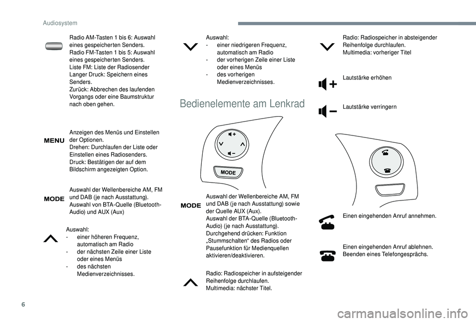 PEUGEOT 108 2018 Betriebsanleitungen (in German) 6
Anzeigen des Menüs und Einstellen
der Optionen.
Drehen: Durchlaufen der Liste oder
Einstellen eines Radiosenders.
Druck: Bestätigen der auf dem
Bildschirm angezeigten Option.
Auswahl der Wellen PEUGEOT 108 2018 Betriebsanleitungen (in German) 6
Anzeigen des Menüs und Einstellen
der Optionen.
Drehen: Durchlaufen der Liste oder
Einstellen eines Radiosenders.
Druck: Bestätigen der auf dem
Bildschirm angezeigten Option.
Auswahl der Wellen