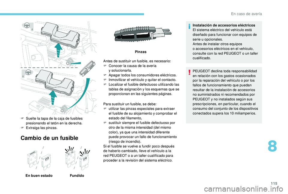 PEUGEOT 108 2018  Manual del propietario (in Spanish) 115
Cambio de un fusible
En buen estadoFundidoAntes de sustituir un fusible, es necesario:
F
 
C
 onocer la causa de la avería 
y
 
 solucionarla.
F  
A
 pagar todos los consumidores eléctricos.
F  