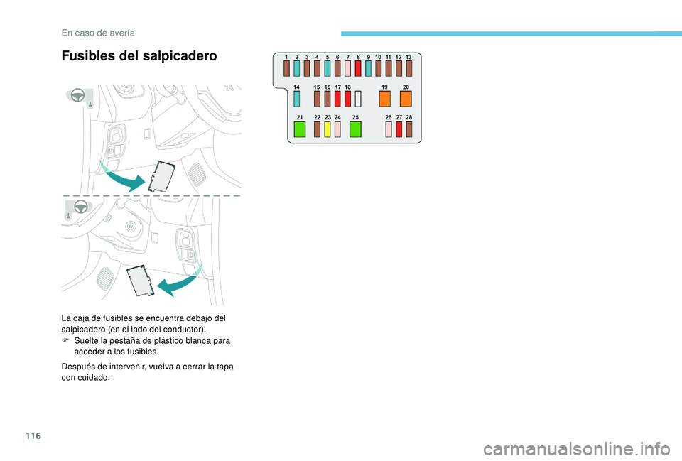 PEUGEOT 108 2018  Manual del propietario (in Spanish) 116
Fusibles del salpicadero
La caja de fusibles se encuentra debajo del 
salpicadero (en el lado del conductor).
F 
S
 uelte la pestaña de plástico blanca para 
acceder a
  los fusibles.
Después d