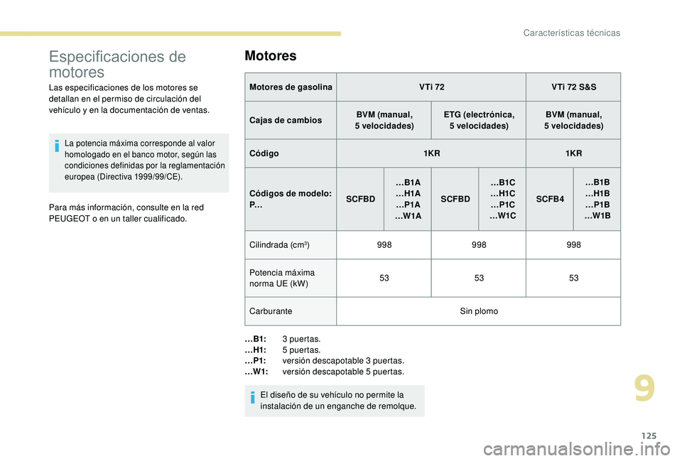 PEUGEOT 108 2018  Manual del propietario (in Spanish) 125
Especificaciones de 
motores
Las especificaciones de los motores se 
detallan en el permiso de circulación del 
vehículo y  en la documentación de ventas.
La potencia máxima corresponde al val