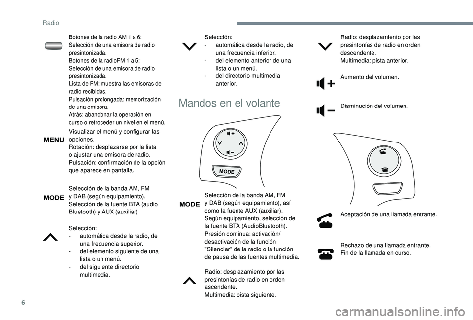 PEUGEOT 108 2018  Manual del propietario (in Spanish) 6
Visualizar el menú y configurar las 
o pciones.
Rotación: desplazarse por la lista 
o
  ajustar una emisora de radio.
Pulsación: confirmación de la opción 
que aparece en pantalla.
Selección d