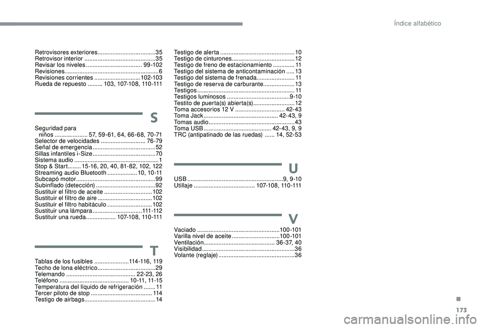 PEUGEOT 108 2018  Manual del propietario (in Spanish) 173
Retrovisores exteriores ...................................35
Retrovisor interior  ........................................... 35
Revisar los niveles
 

.................................. 9 9 -10 