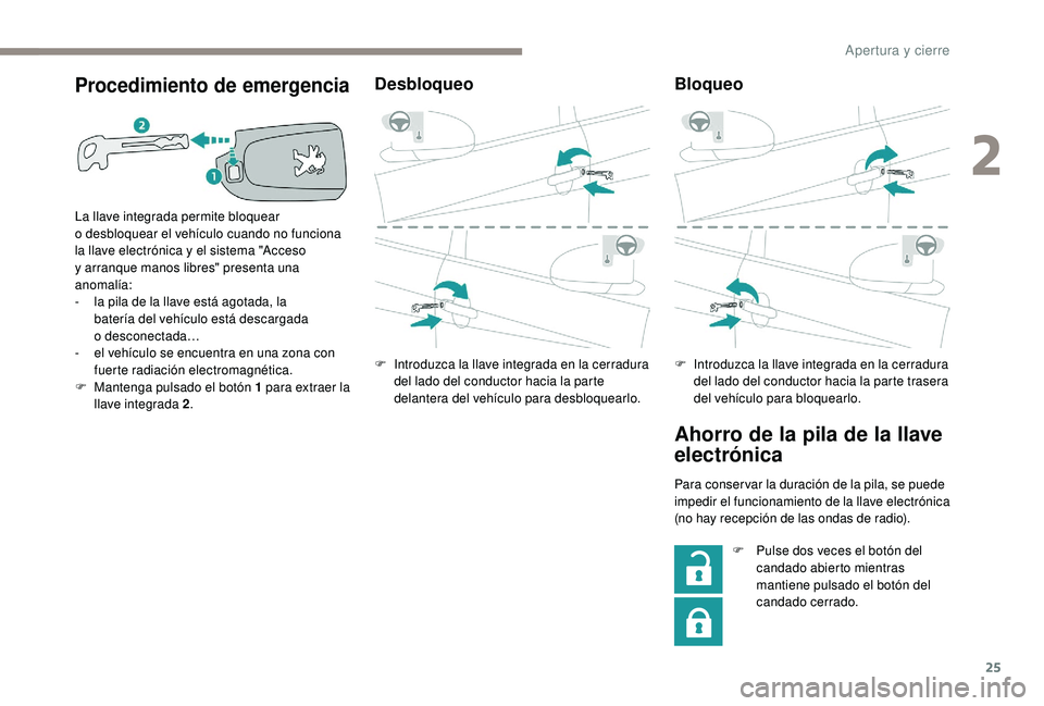 PEUGEOT 108 2018  Manual del propietario (in Spanish) 25
Procedimiento de emergencia
La llave integrada permite bloquear 
o  desbloquear el vehículo cuando no funciona 
la llave electrónica y
  el sistema "Acceso 
y
  arranque manos libres" pre