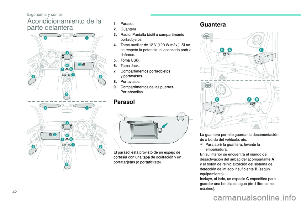 PEUGEOT 108 2018  Manual del propietario (in Spanish) 42
Acondicionamiento de la 
parte delantera1.Parasol.
2. Guantera.
3. Radio, Pantalla táctil o
 

compartimento 
portaobjetos.
4. Toma auxiliar de 12
  V (120   W máx.). Si no 
se respeta la potenci