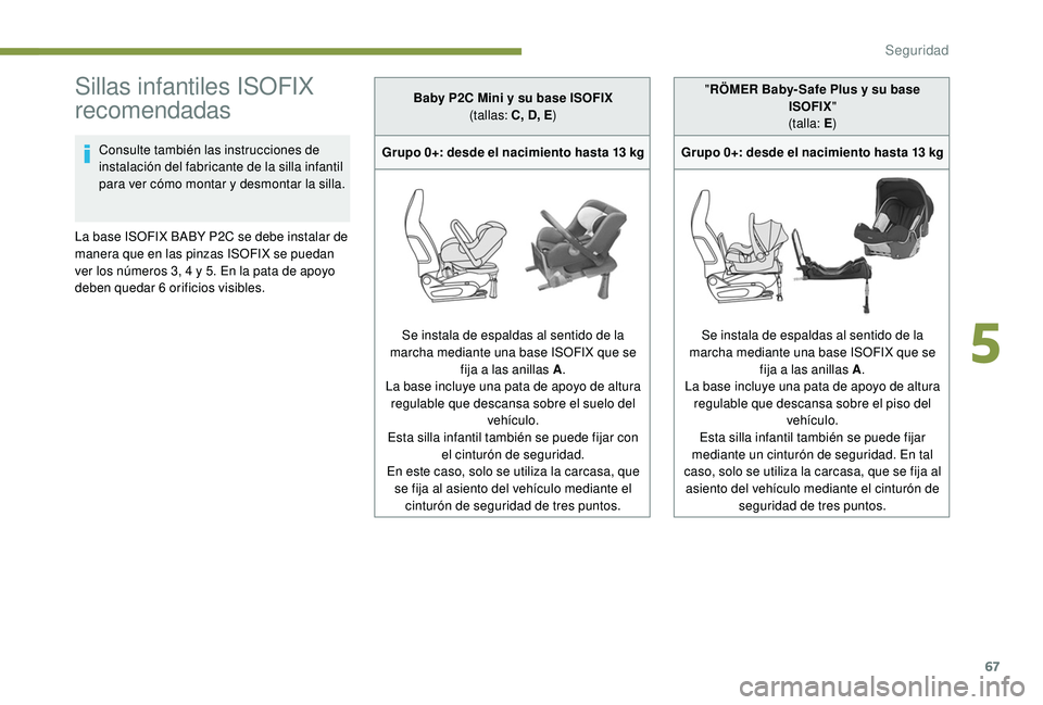 PEUGEOT 108 2018  Manual del propietario (in Spanish) 67
Sillas infantiles ISOFIX 
recomendadas
Consulte también las instrucciones de 
instalación del fabricante de la silla infantil 
para ver cómo montar y
 
desmontar la silla.
La base ISOFIX BABY P2