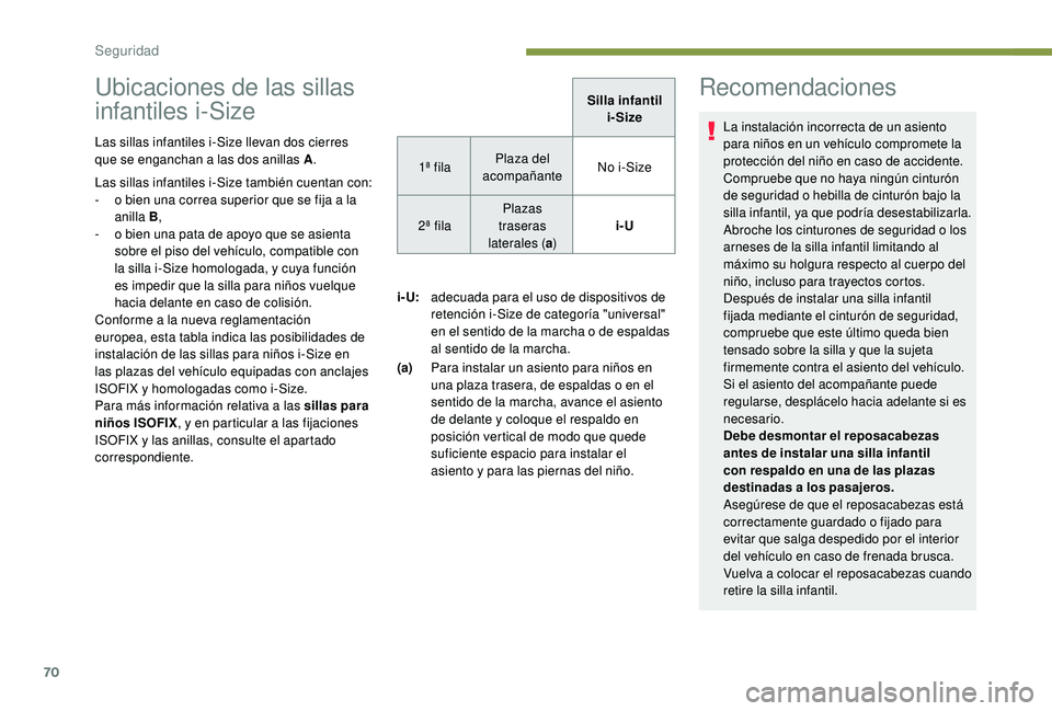 PEUGEOT 108 2018  Manual del propietario (in Spanish) 70
Ubicaciones de las sillas 
infantiles i-Size
Las sillas infantiles i-Size llevan dos cierres 
que se enganchan a las dos anillas A.
Las sillas infantiles i-Size también cuentan con:
-
 
o b
 ien u