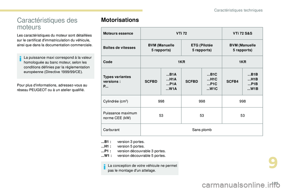 PEUGEOT 108 2018  Manuel du propriétaire (in French) 125
Caractéristiques des 
moteurs
Les caractéristiques du moteur sont détaillées 
sur le certificat d'immatriculation du véhicule, 
ainsi que dans la documentation commerciale.La puissance ma