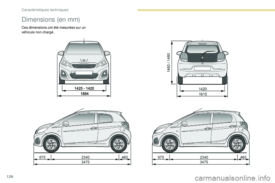 PEUGEOT 108 2018  Manuel du propriétaire (in French) 126
Dimensions (en mm) 
Ces dimensions ont été mesurées sur un 
véhicule non chargé. 
Caractéristiques techniques  