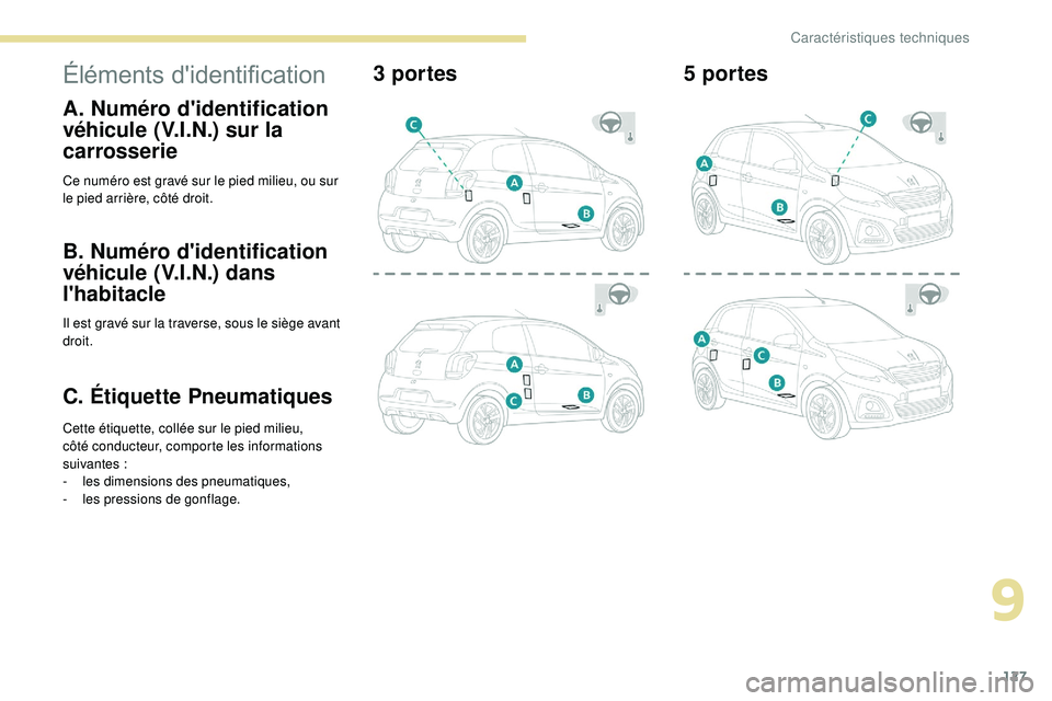 PEUGEOT 108 2018  Manuel du propriétaire (in French) 127
Éléments	d'identification
A. Numéro d'identification 
véhicule (V.I.N.) sur la 
carrosserie
Ce numéro est gravé sur le pied milieu, ou sur 
le pied arrière, côté droit.
B. Numéro